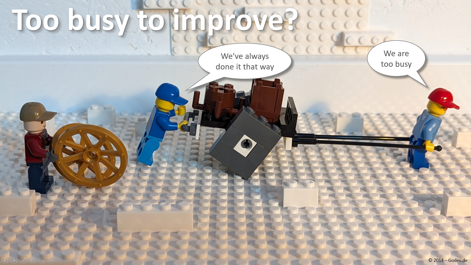 Truths of Digital Transformation